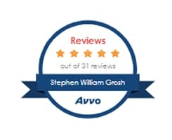 Avvo Reviews 5 Stars badge