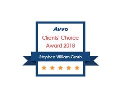 Avvo Clients' Choice Award 2018 badge